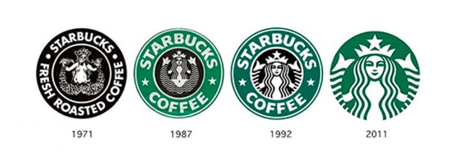 Meaning And History Starbucks Logo - IEyeNews