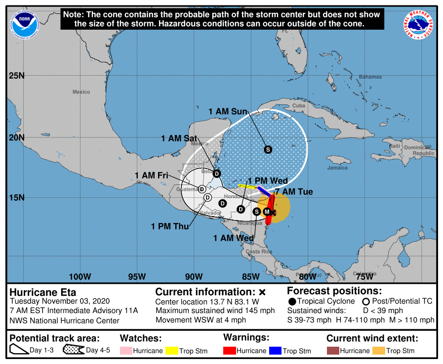 NHC show Hurricane ETA doing U-Turn and Cayman in the cone - IEyeNews